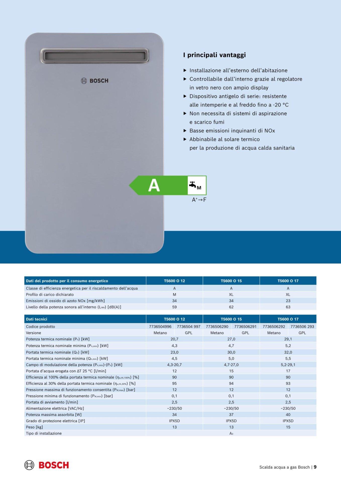 Bosch Therm 5600 O caratteristiche
