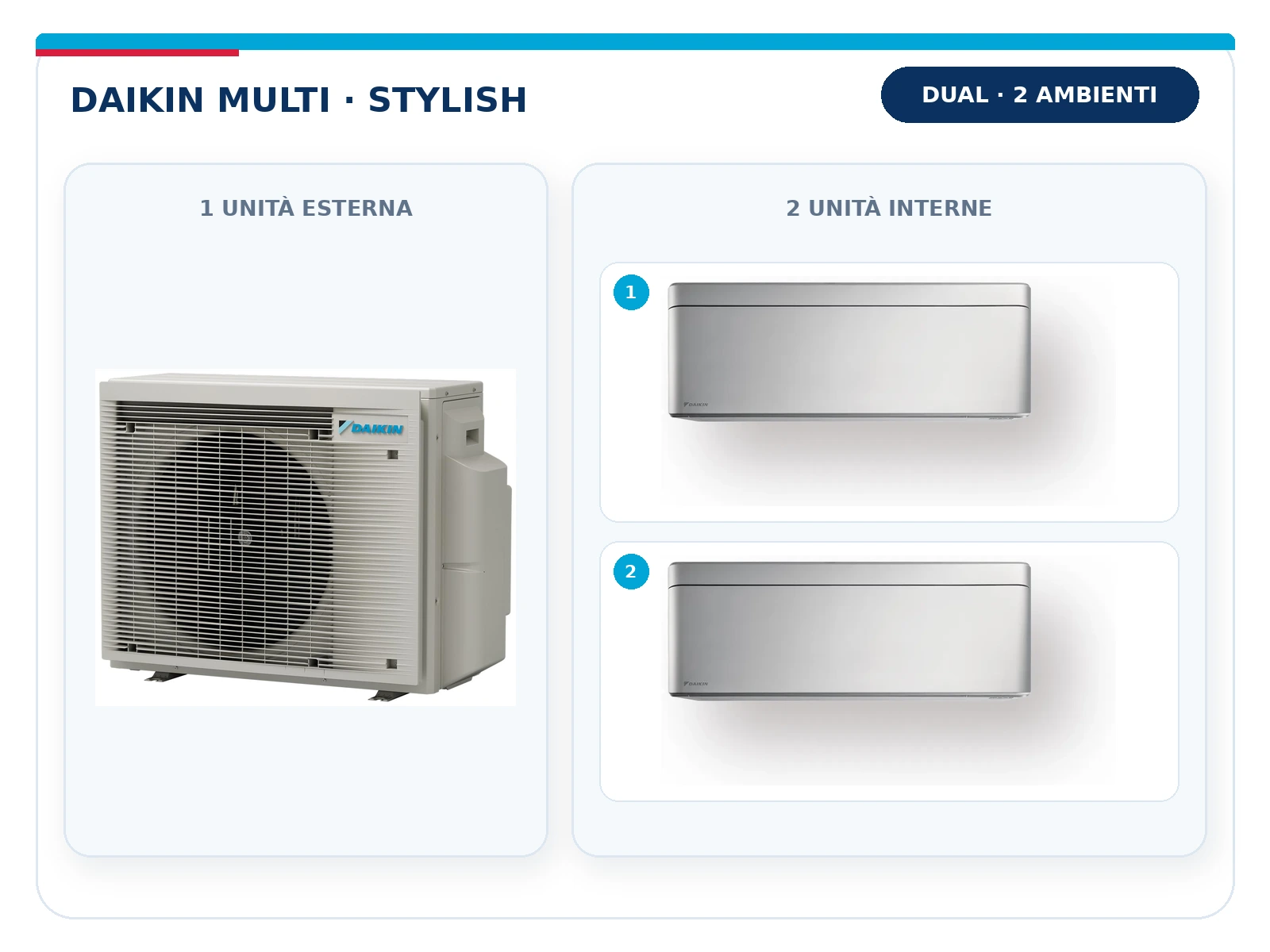 Daikin Multi Stylish Dual: unità esterna con 2 unità interne – Marra Impianti