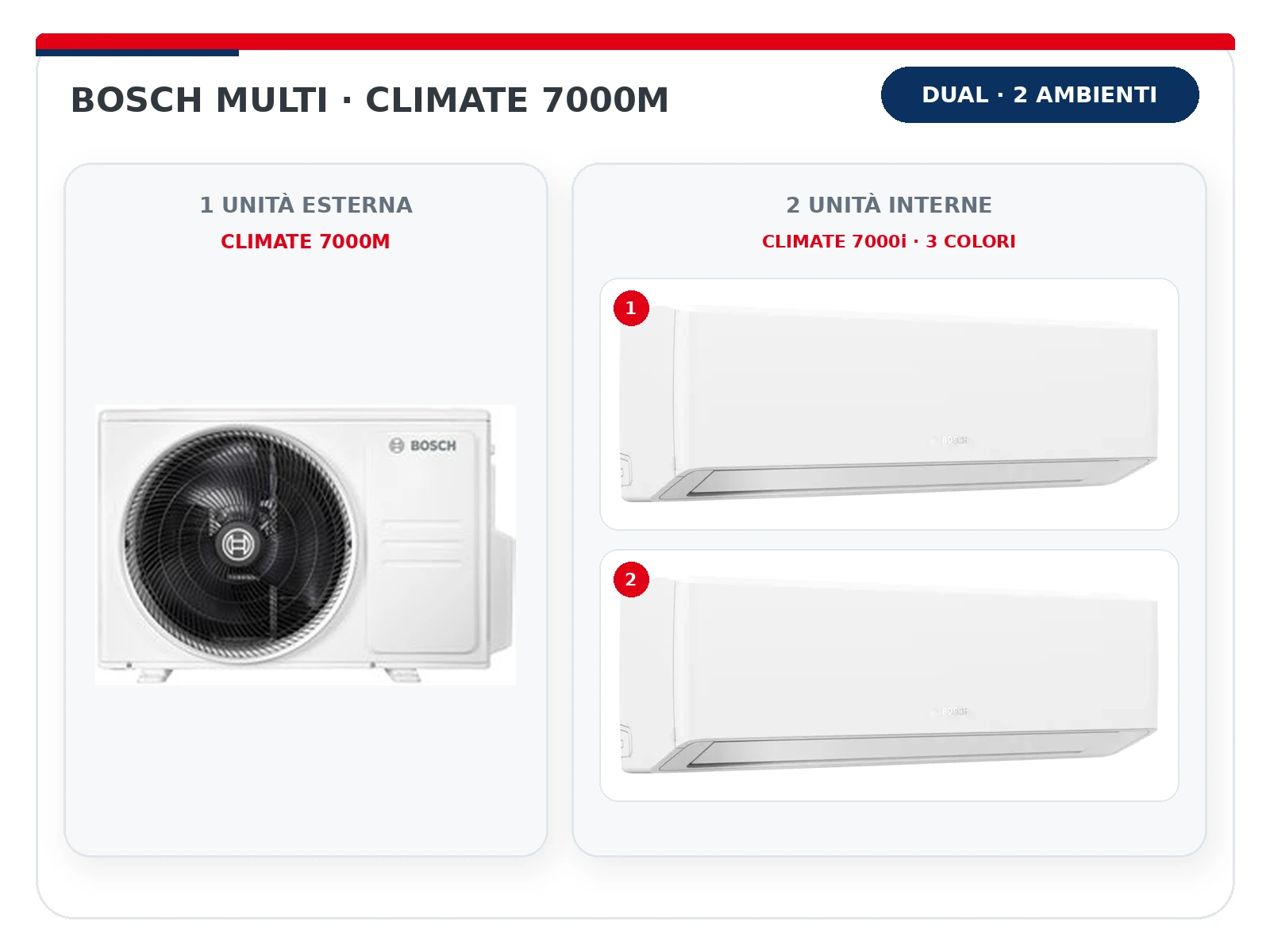 Bosch Climate 7000M Dual: unità esterna con 2 unità interne – Marra Impianti