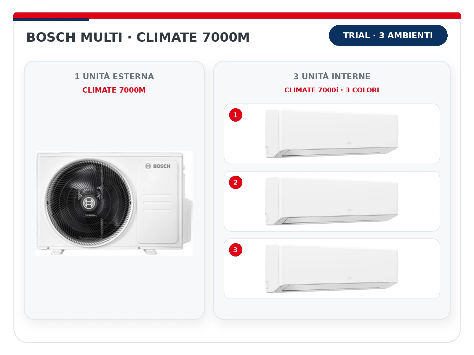 Bosch Climate 7000M Trial: unità esterna con 3 unità interne – Marra Impianti